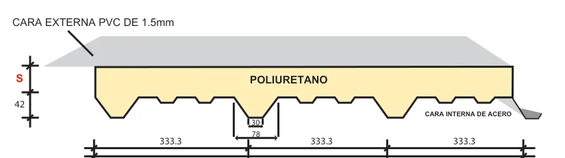 Perfil y dimensiones del panel Glamet Dry