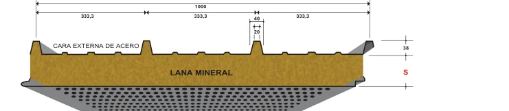 Perfil y dimensiones del panel Hipertec Roof Sound