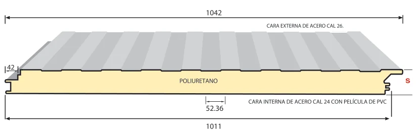 Perfil y dimensiones del panel Metwood