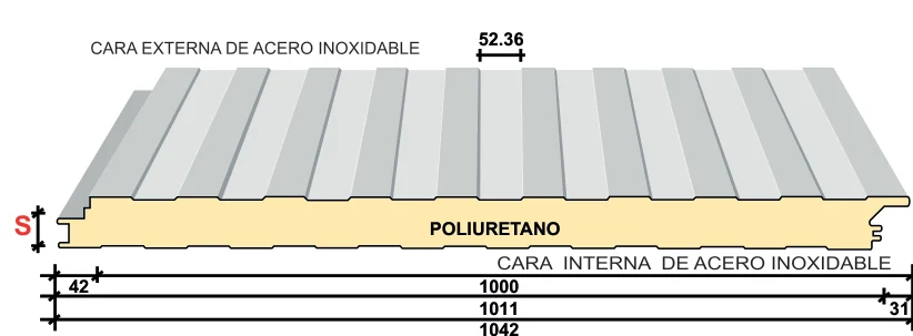 Perfil y dimensiones del panel Superwall Frigo Inox Inoxidable / inoxidable