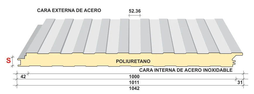 Perfil y dimensiones del panel Superwall Frigo Inox Acero / inoxidable